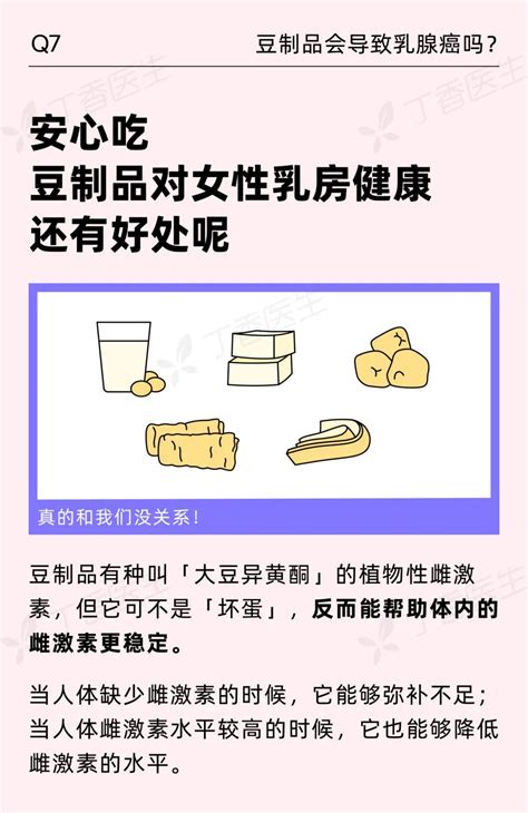 胸部有毛|乳头边的毛毛，要不要拔掉？关于胸的 8 个真相